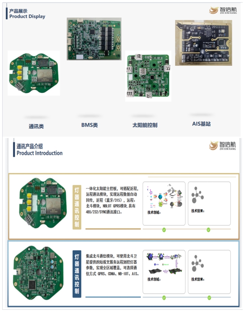 东莞市智信航科技有限公司图8
