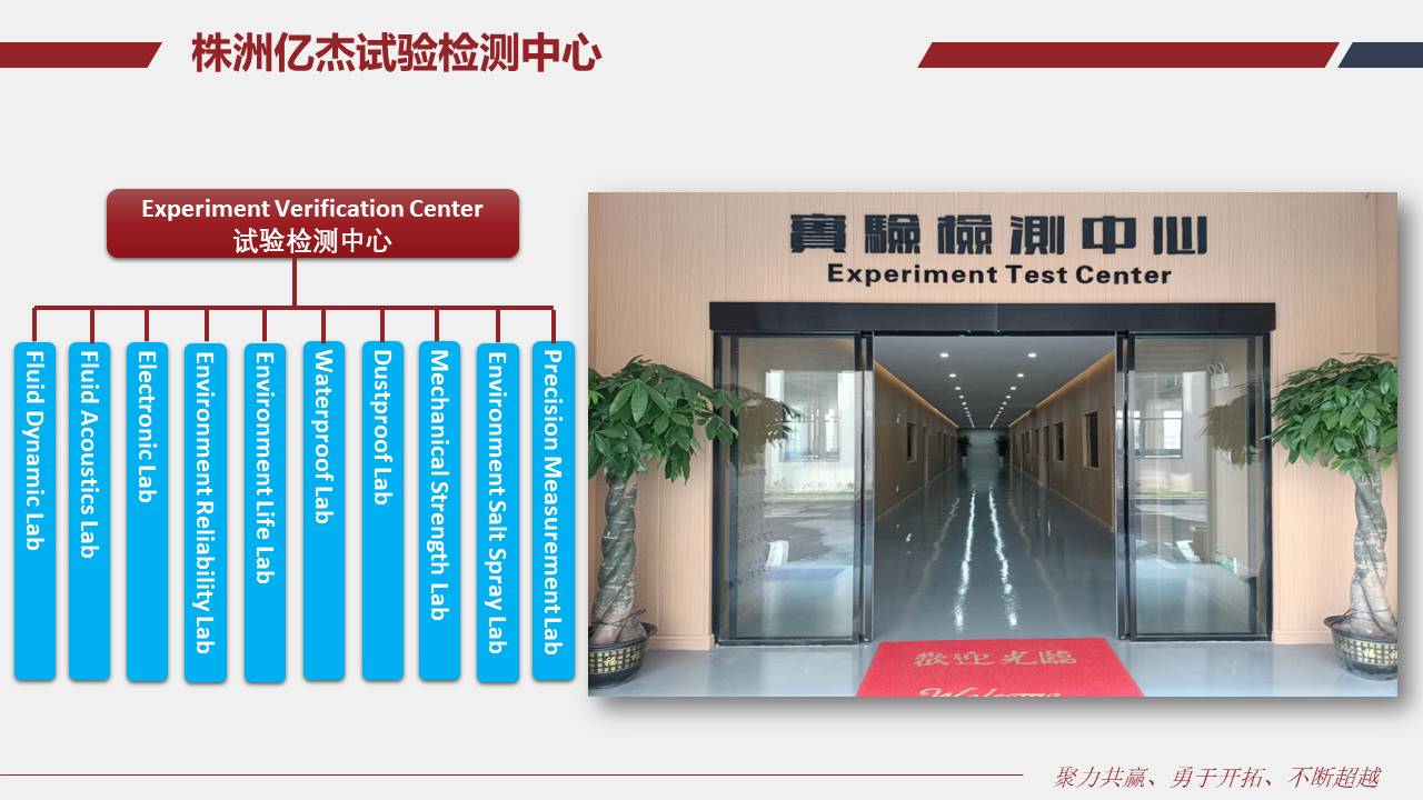 株洲亿杰电子科技有限公司图5