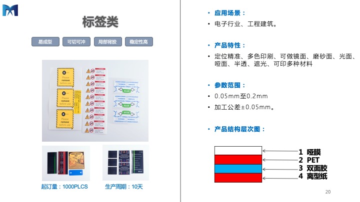 東莞市明翔包裝制品有限公司導電類、標簽類、絕緣片類圖