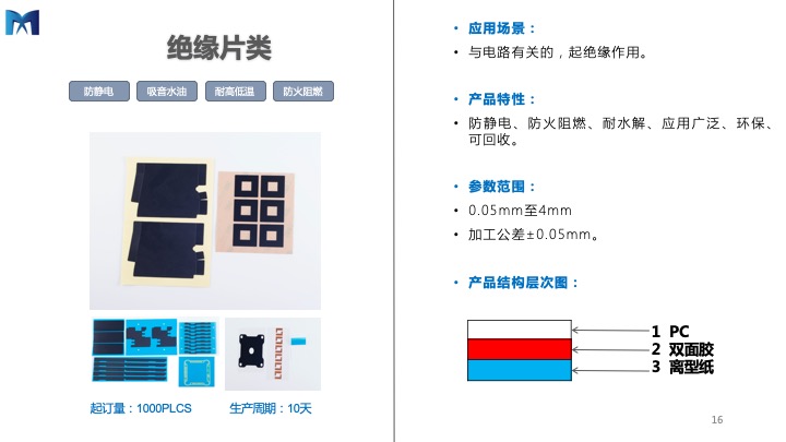 東莞市明翔包裝制品有限公司導電類、標簽類、絕緣片類圖