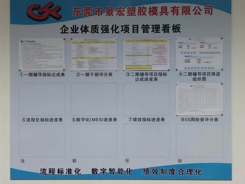 東莞市景宏塑膠模具有限公司圖8