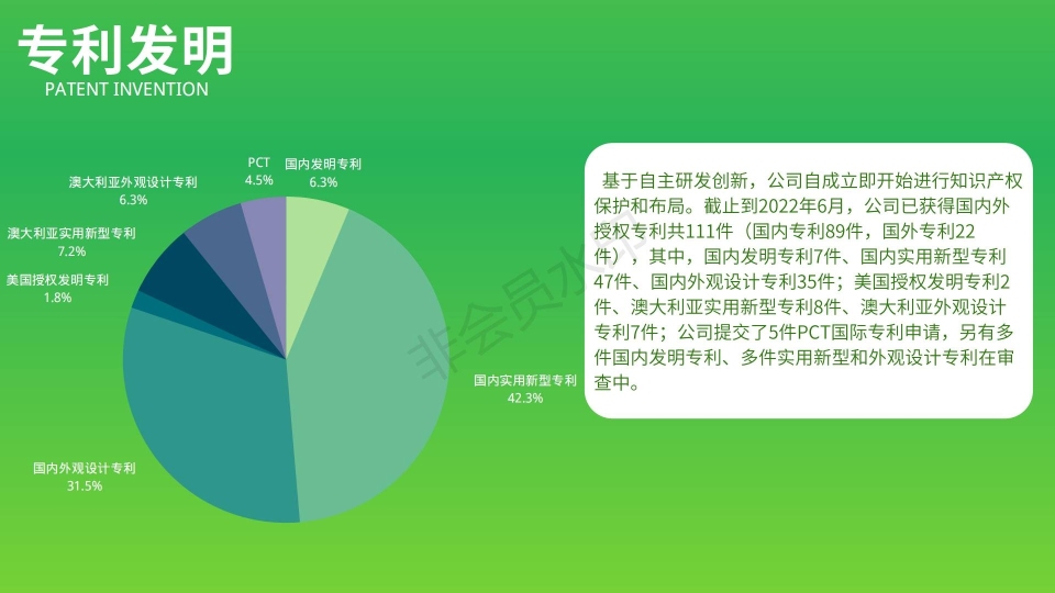 东莞龙迈汽车用品制造有限公司图3