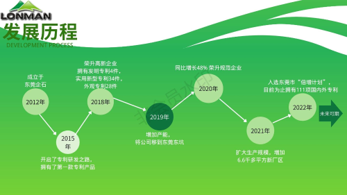 東莞龍邁汽車用品制造有限公司圖2