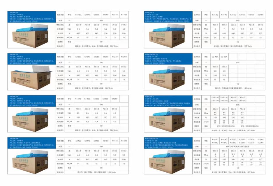 广东科系维硅胶科技有限公司图3