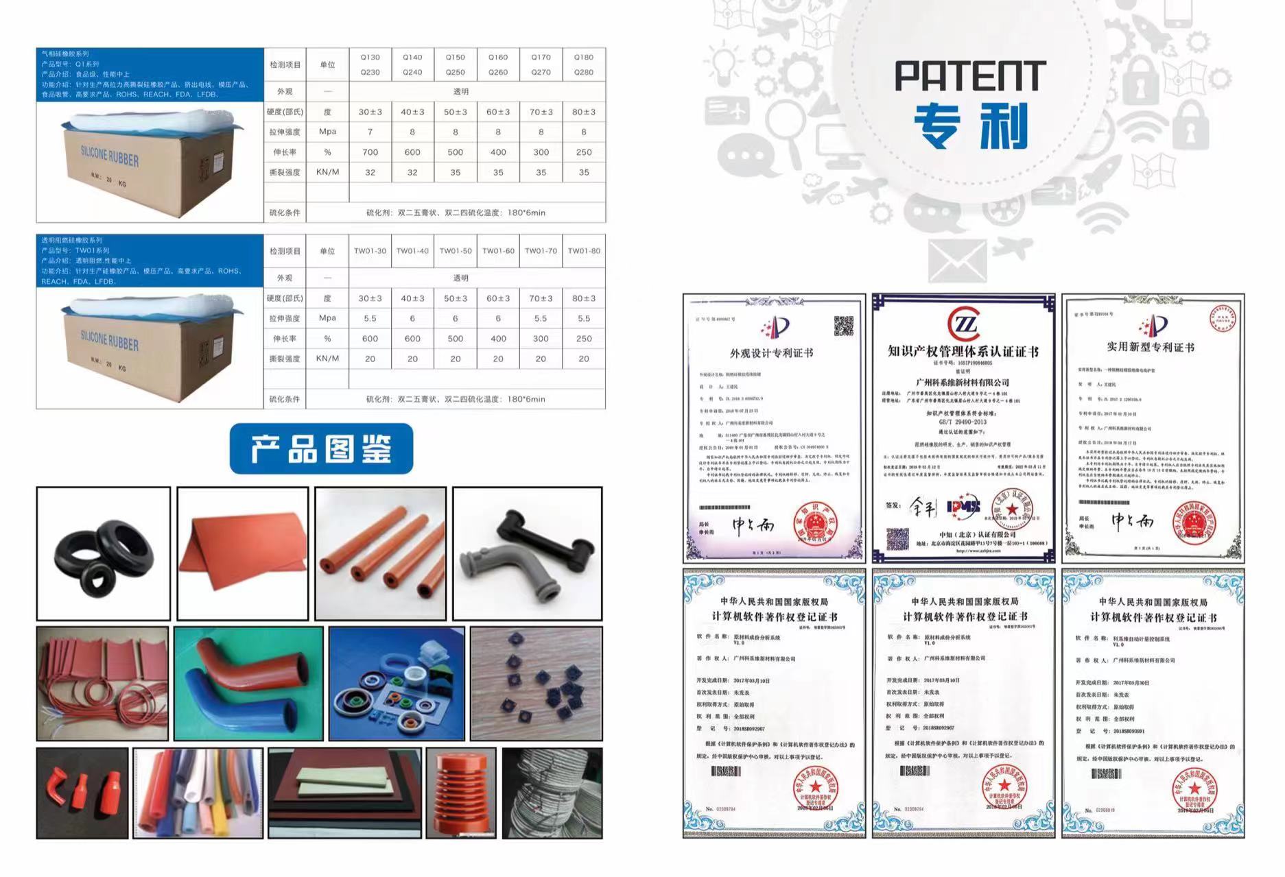广东科系维硅胶科技有限公司图5