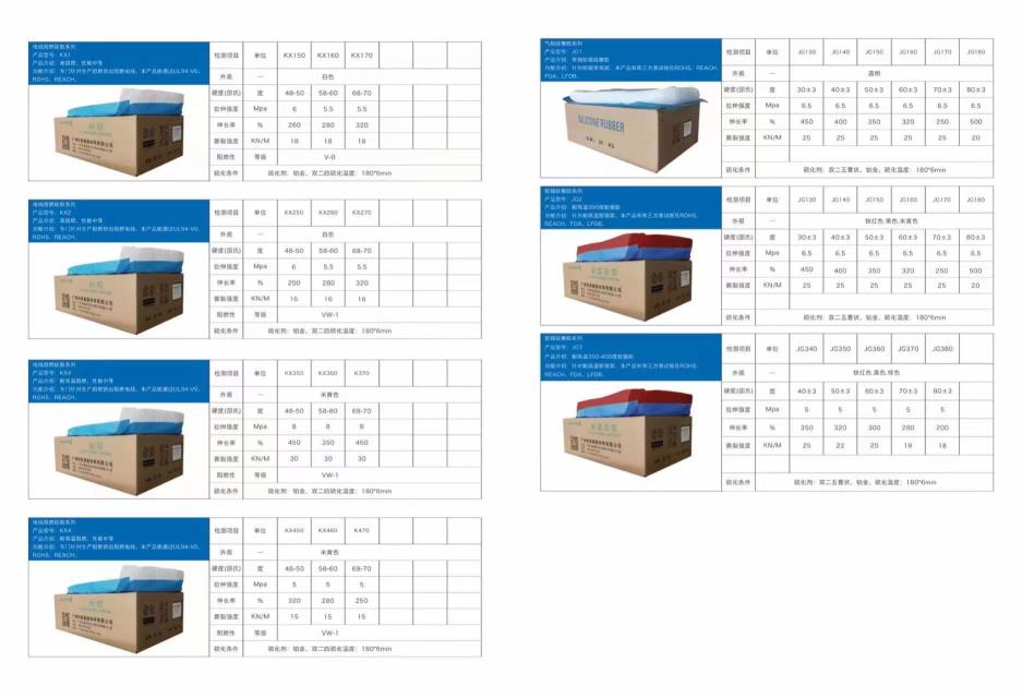 广东科系维硅胶科技有限公司图2