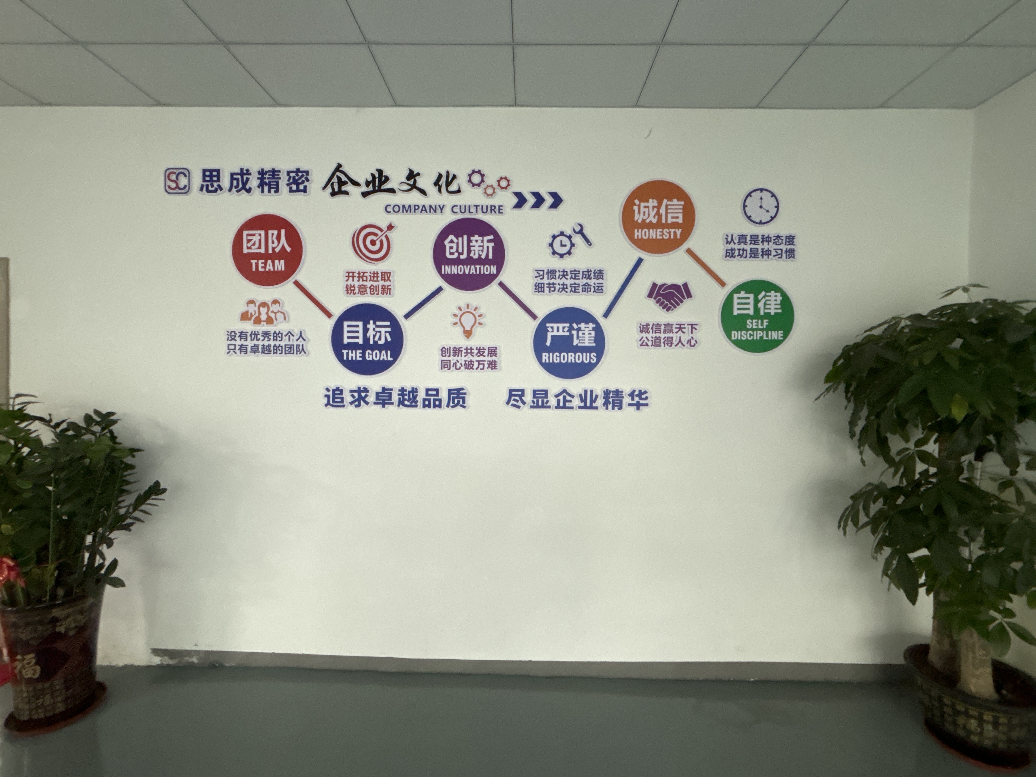 东莞市思成精密机械有限公司图2