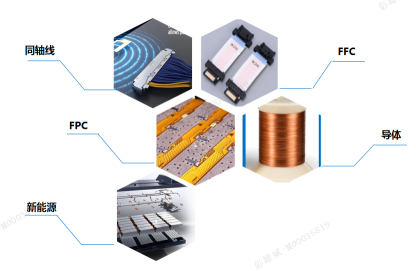 广东田津电子技术有限公司图2