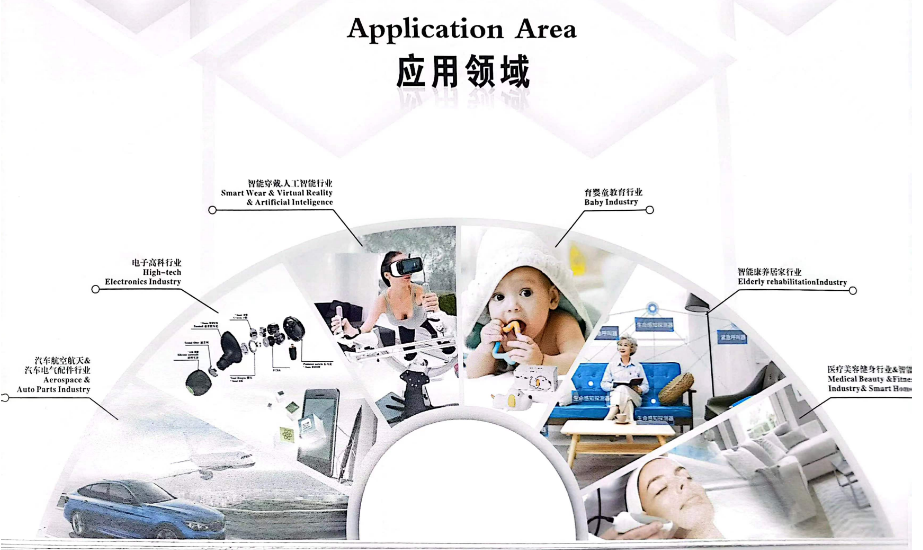 广东达鑫电子科技有限公司图8