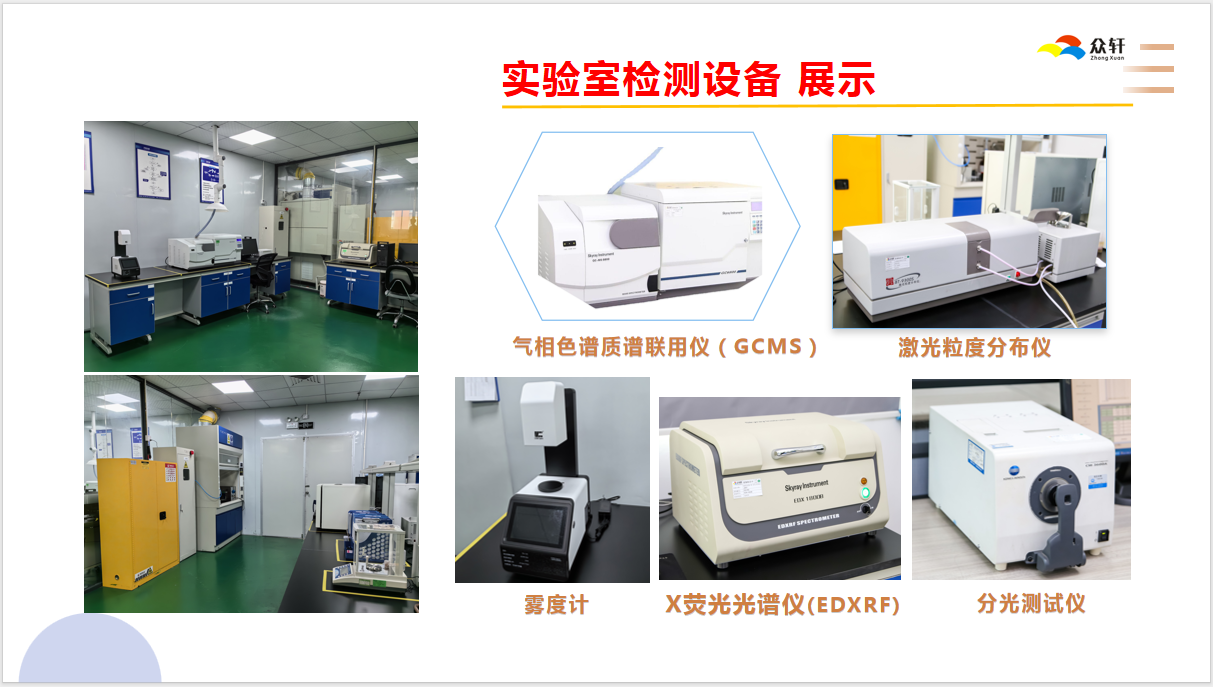 东莞市众轩环保材料科技有限公司图2