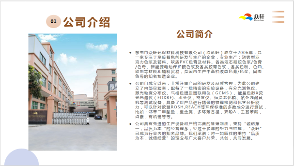 东莞市众轩环保材料科技有限公司图1