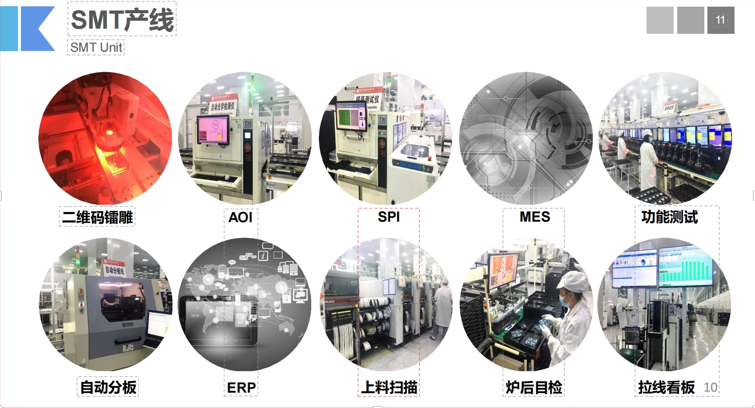 深圳聯宇華電子有限公司圖片3