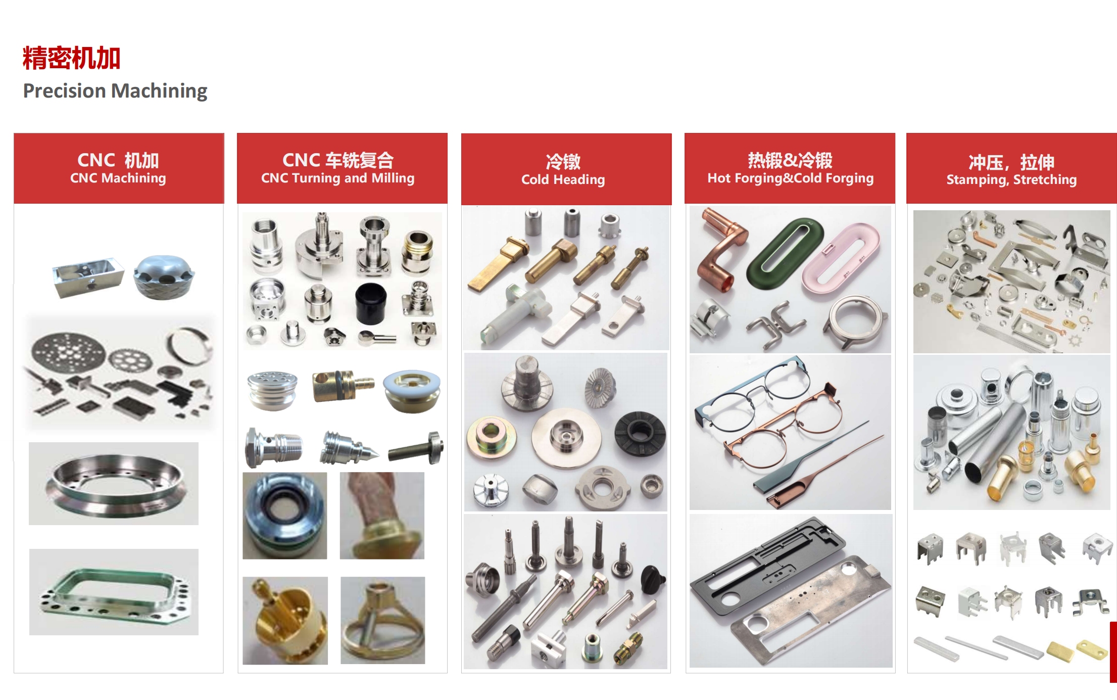 广东国昌科技有限公司图6