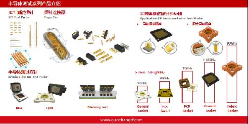 廣東國昌科技有限公司圖5