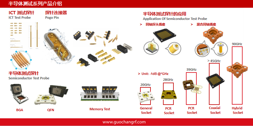 廣東國昌科技有限公司圖片5