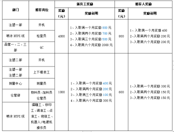 惠州信邦精密部件有限公司图1