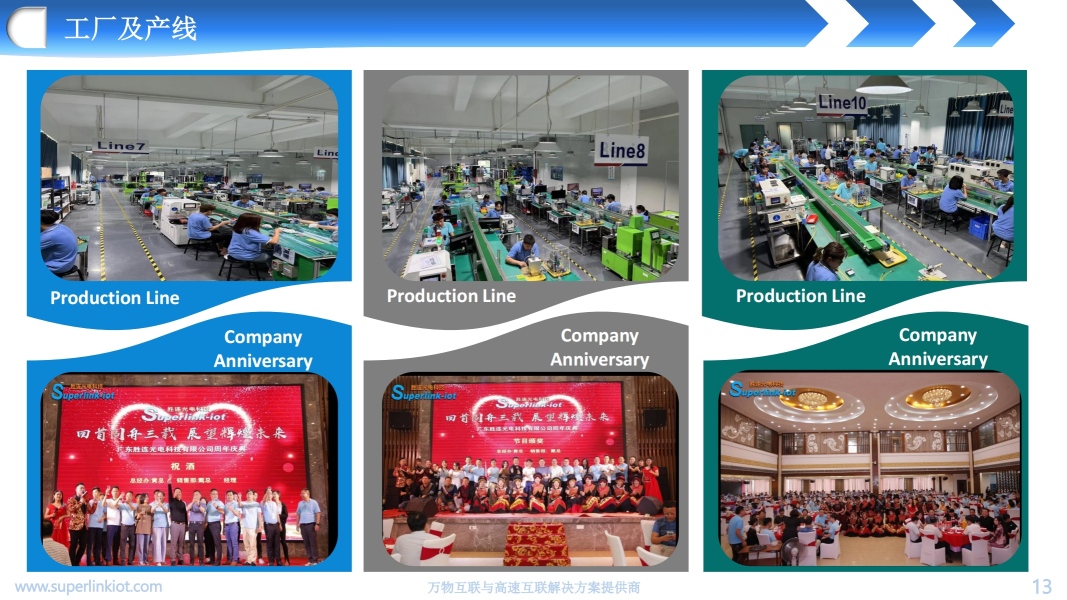 广东胜连光电科技有限公司图2