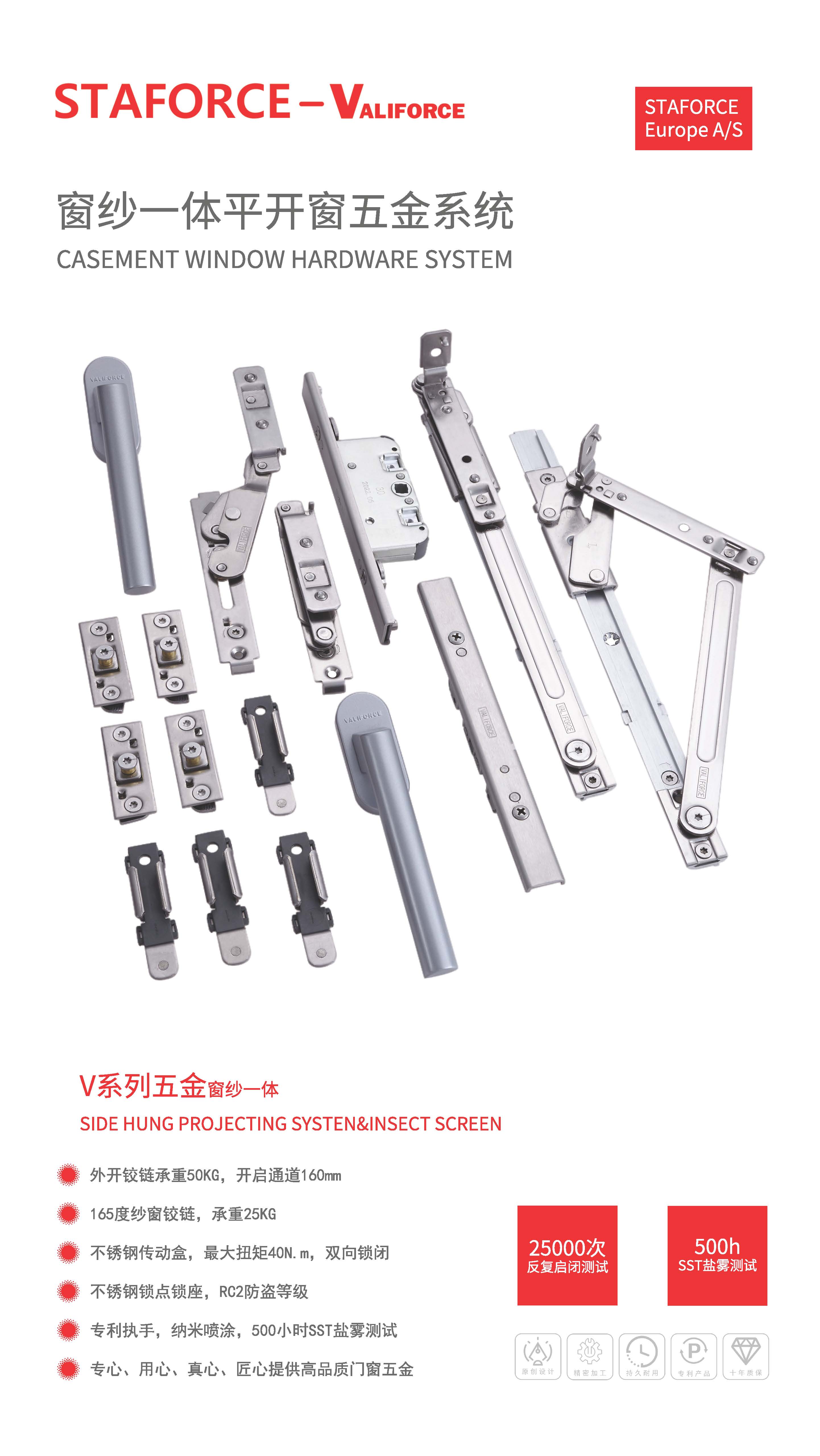 广东省永续力五金有限公司图6