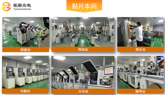广东拓展光电子有限公司图3