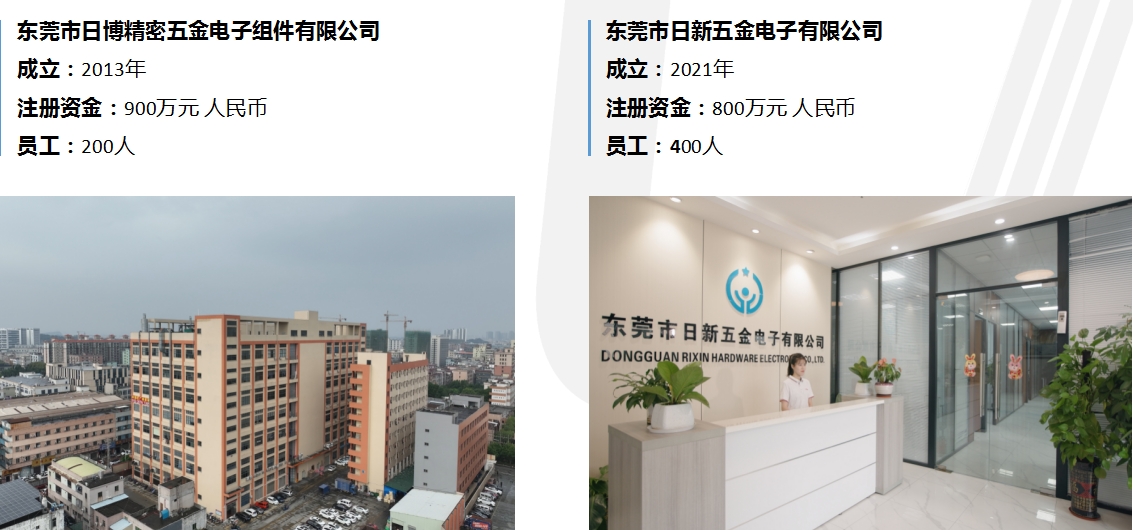 东莞市日新五金电子有限公司图1