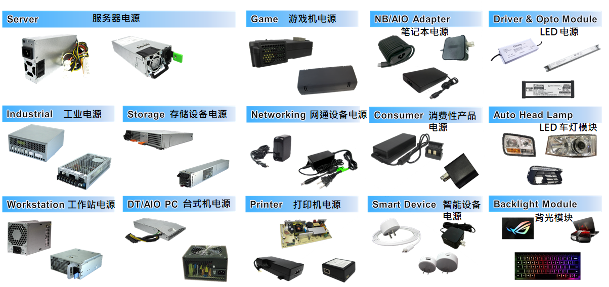 群光电能科技（东莞）有限公司产品图片