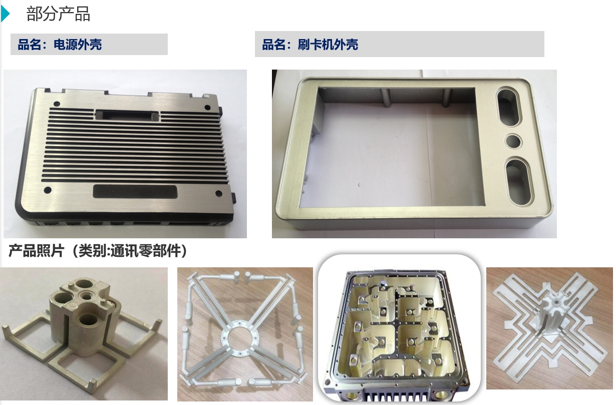 東莞祥宇金屬制品有限公司汽車配件、電器配件、燈飾配件、運動氣材、安防、通訊、人工智能及各類電子產品外殼散熱器圖