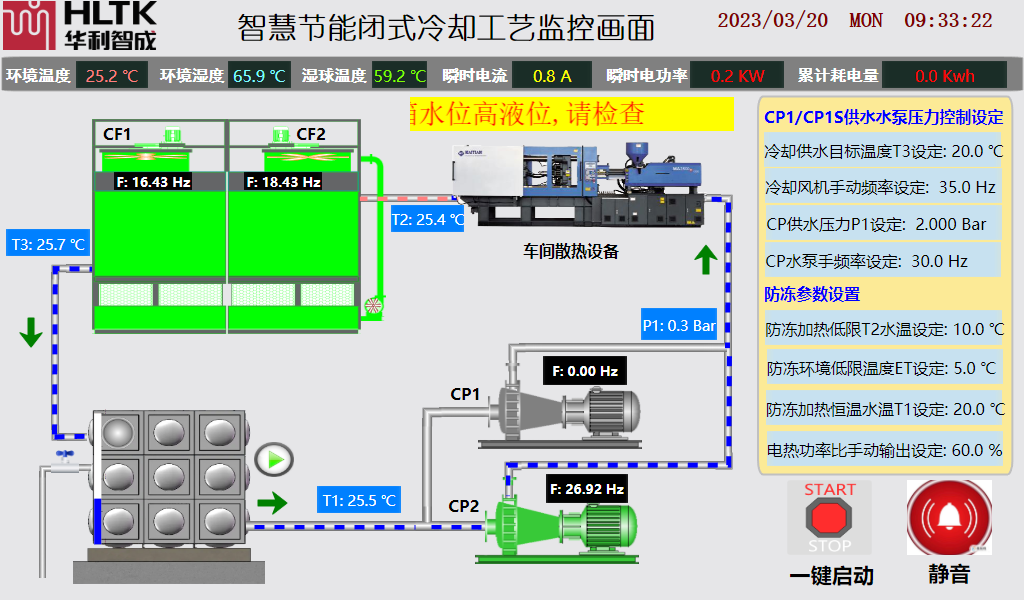 東莞市華利機電有限公司開式、閉式冷卻塔控制系統圖