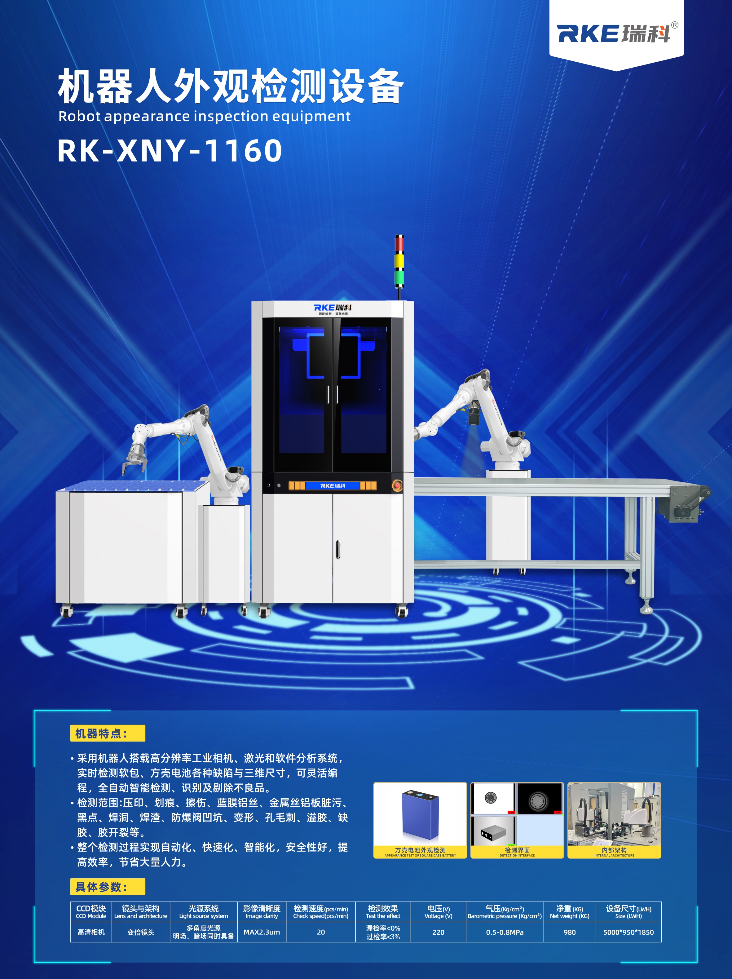 东莞市瑞科智能科技有限公司产品图片