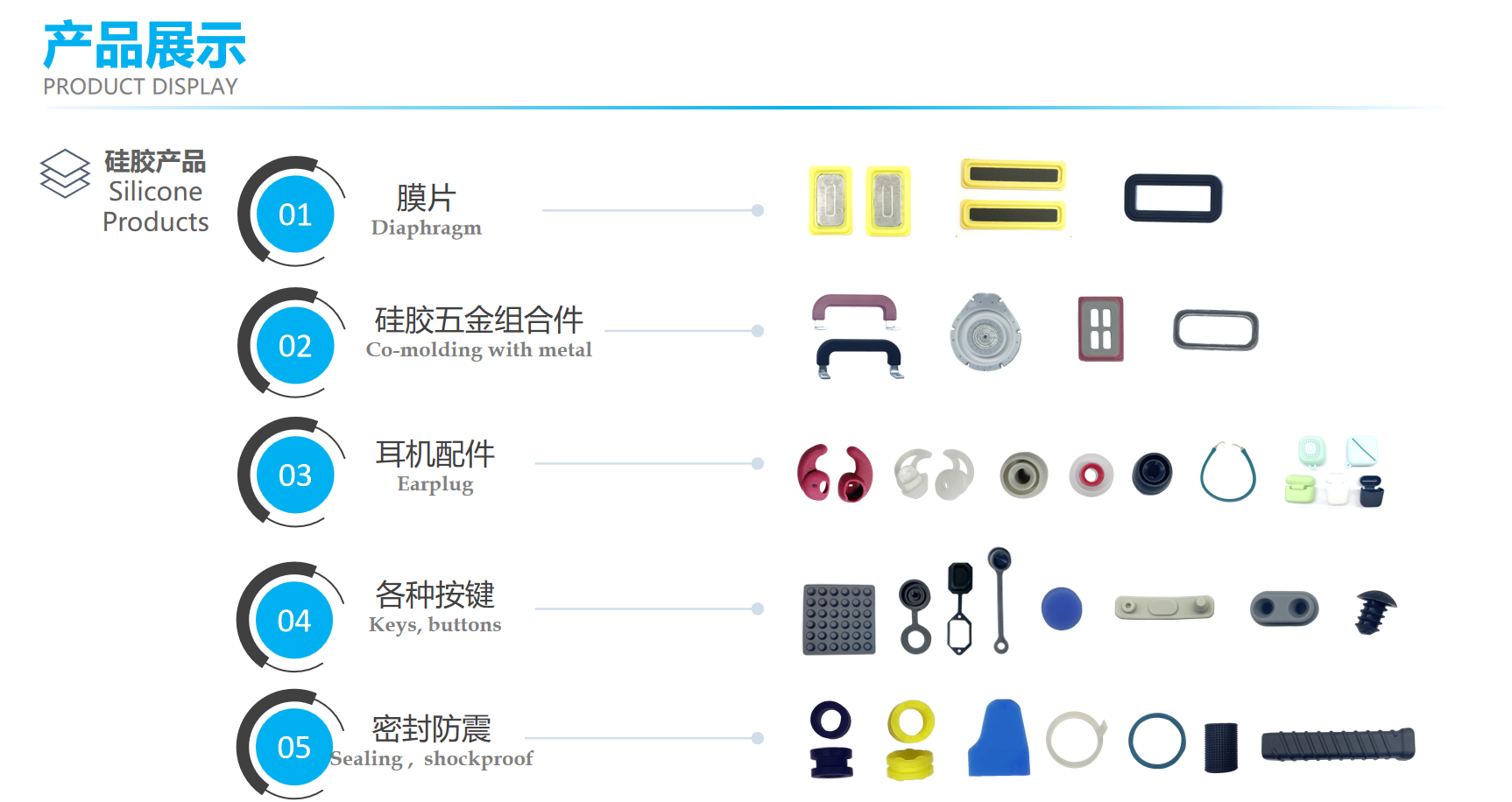 東莞市品慧電子有限公司硅橡膠硫化成型產品圖