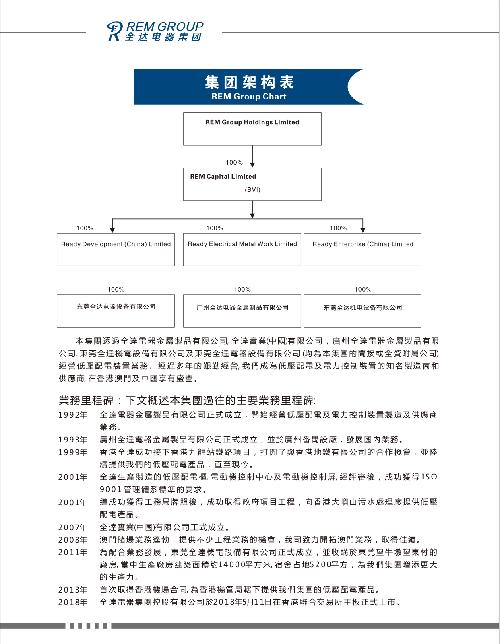 东莞全达机电设备有限公司图2