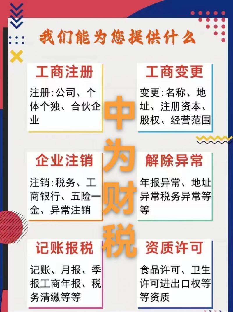 中為財（北京）科技有限公司中為財稅 AI 自動采集發票、智能記賬、自動生成憑證、RPA 自動報稅。
直連稅局全稅種極圖