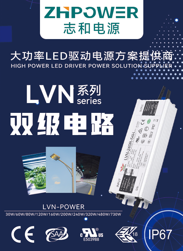 廣東志和電子科技有限公司LED開關電源、儲能電源圖