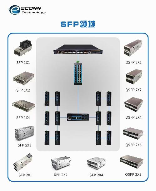 东莞市裕坤电子科技-🔥威尼斯wns·8885556·正版App Store图8