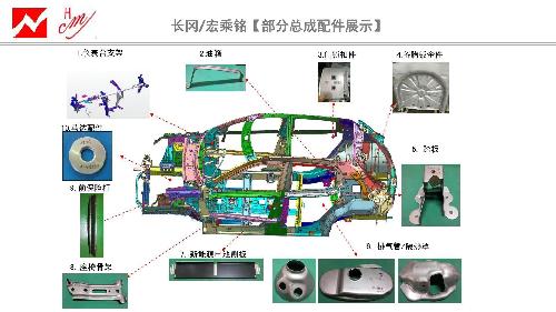 東莞市宏乘銘汽車配件有限公司圖8