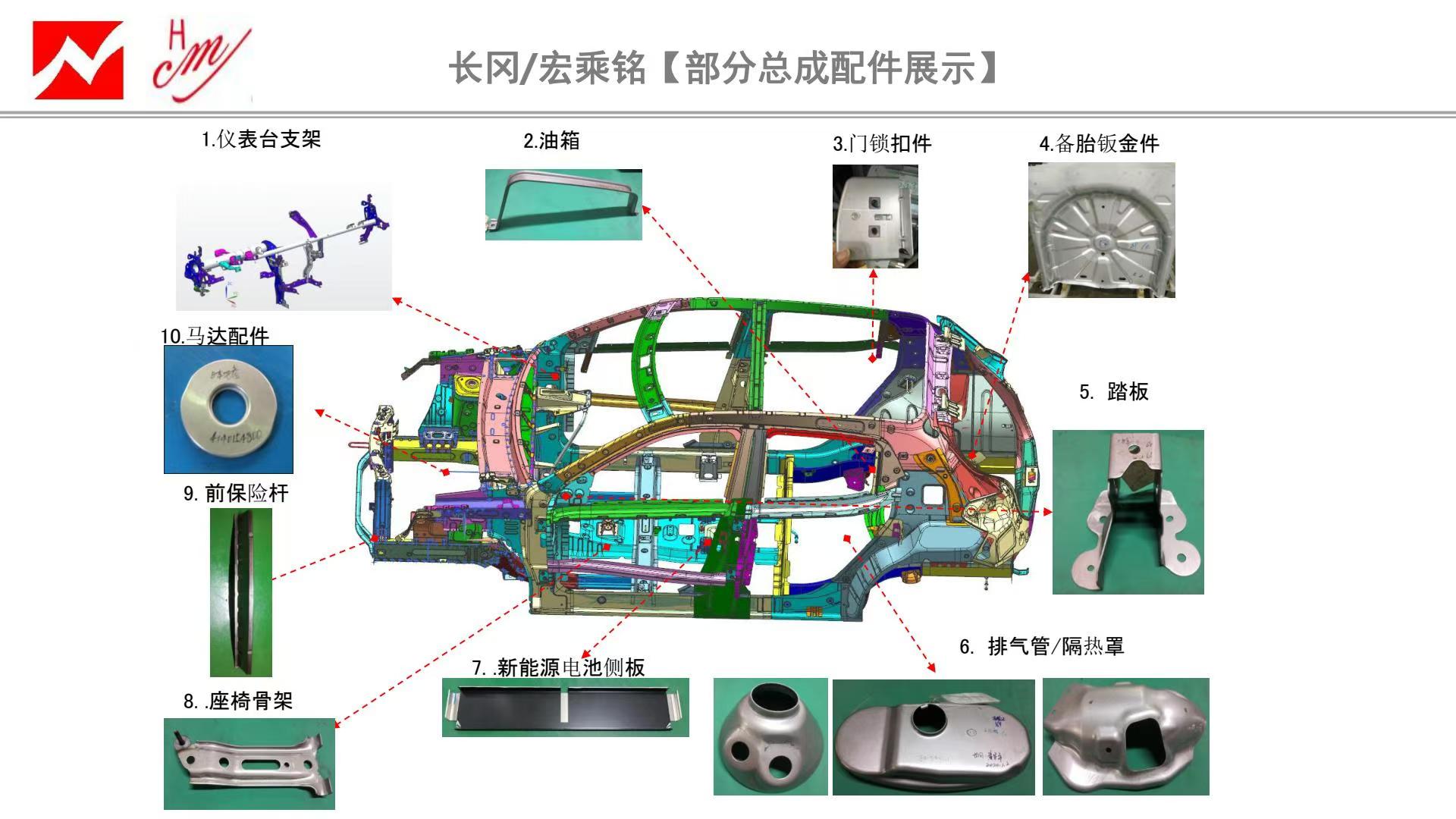 東莞市宏乘銘汽車配件有限公司汽車零部件圖