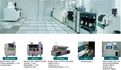 敦朴光电（东莞）有限公司图3