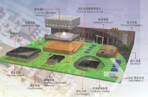 東莞市華爾邦新材料科技有限公司圖5