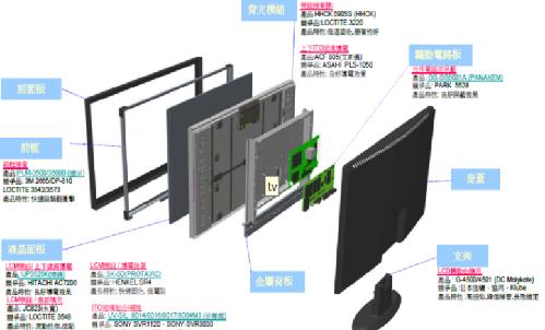 東莞市華爾邦新材料科技有限公司圖3