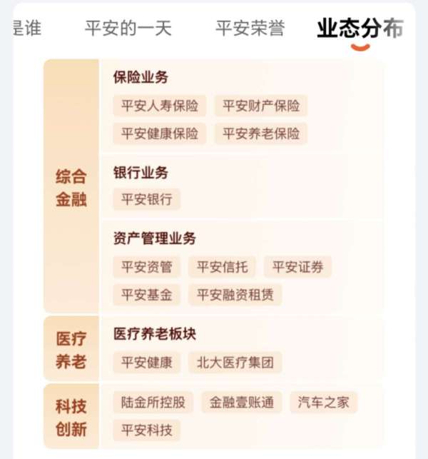 中国平安综合金融江门中心支公司图7