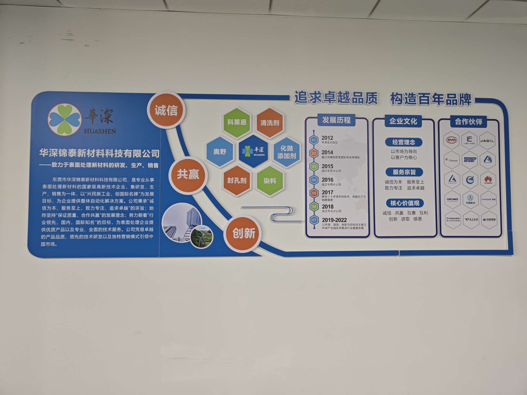东莞市华深锦泰新材料科技有限公司图片2
