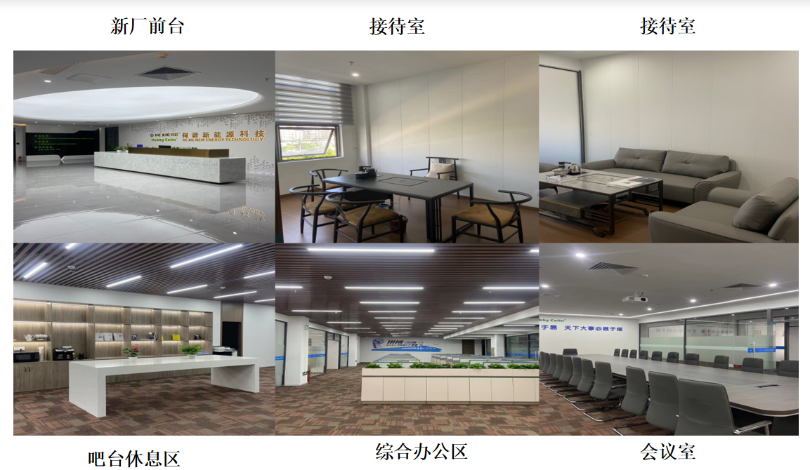 东莞市何谐新能源科技有限公司图5