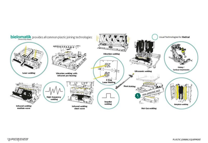 佩斯科（东莞）机械设备有限公司图9
