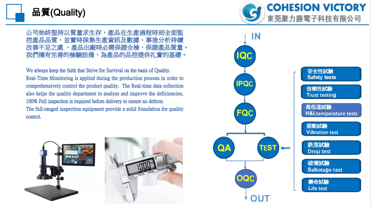 东莞聚力胜电子科技有限公司图5