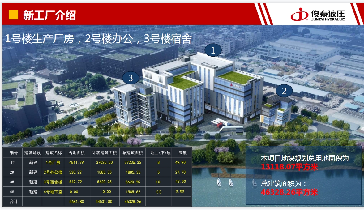 广东俊泰液压科技有限公司图9