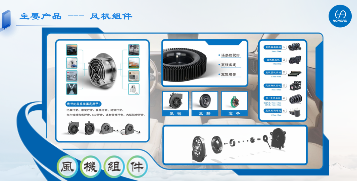 鸿飞机电科技（东莞）有限公司图9