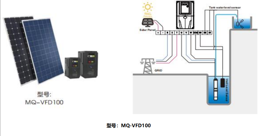 深圳市麦田圈科技有限公司产品图片
