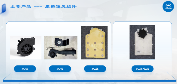 鸿飞机电科技（东莞）有限公司图8