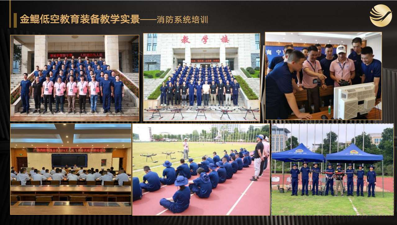 广东金鲲低空经济发展有限公司图8