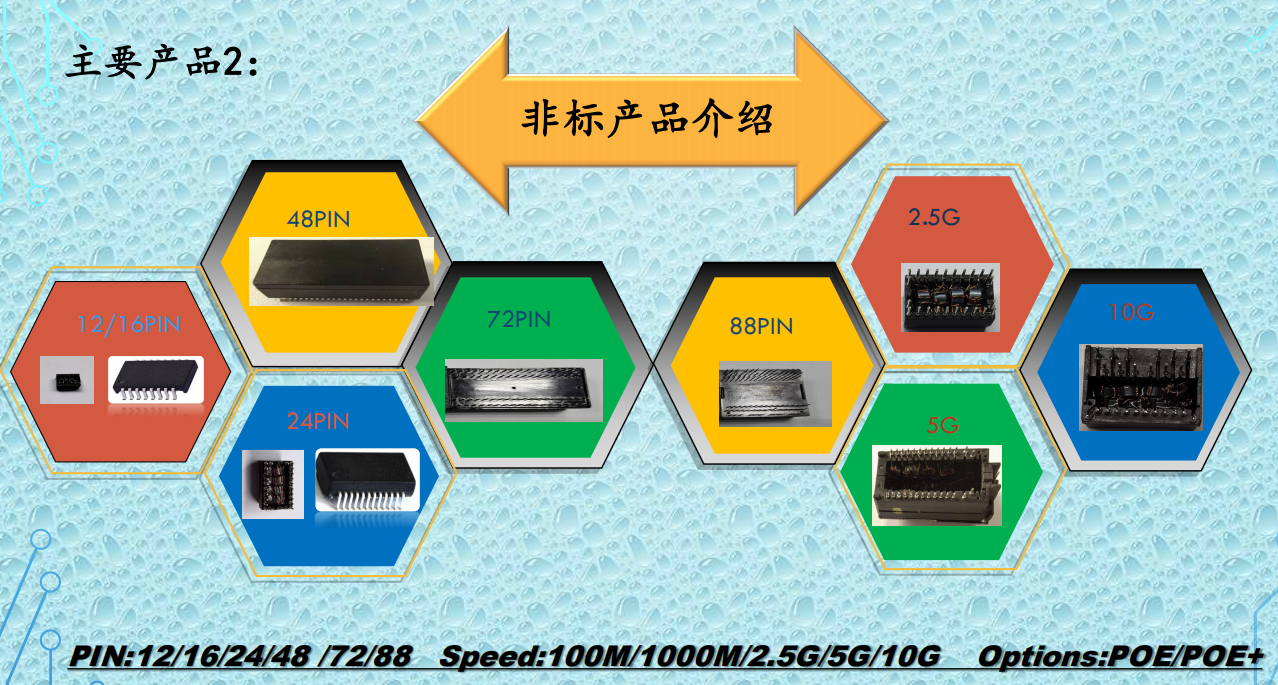东莞联华振电子有限公司产品图片