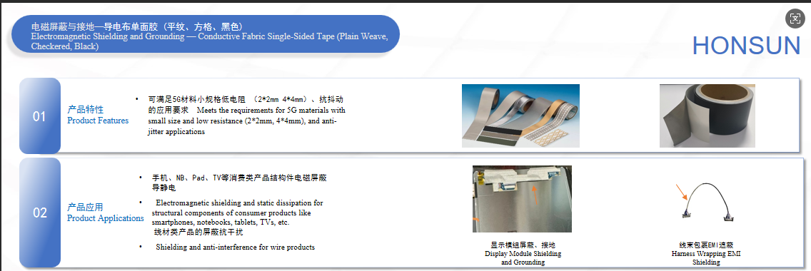 广东鸿森宇新材料科技有限公司产品图片